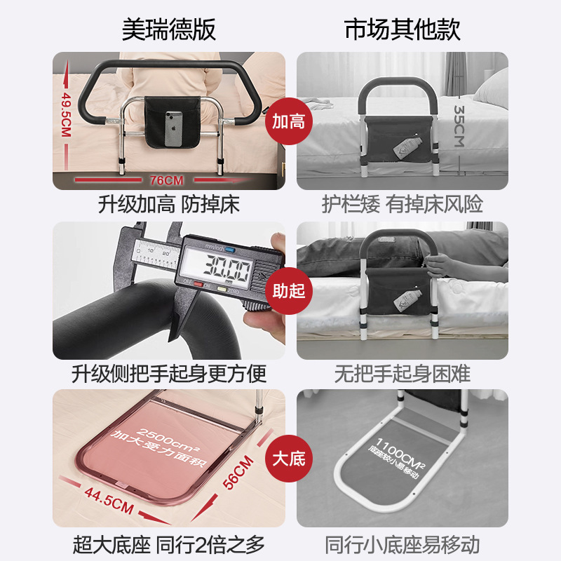 ベッドサイドの手すりは手すりを取り付けないでください。|undefined