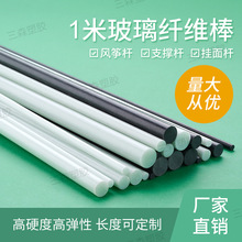 �����w�S�� �w�S�� ���ϗU���� ���w�� ����䓈A�� ������ �^����