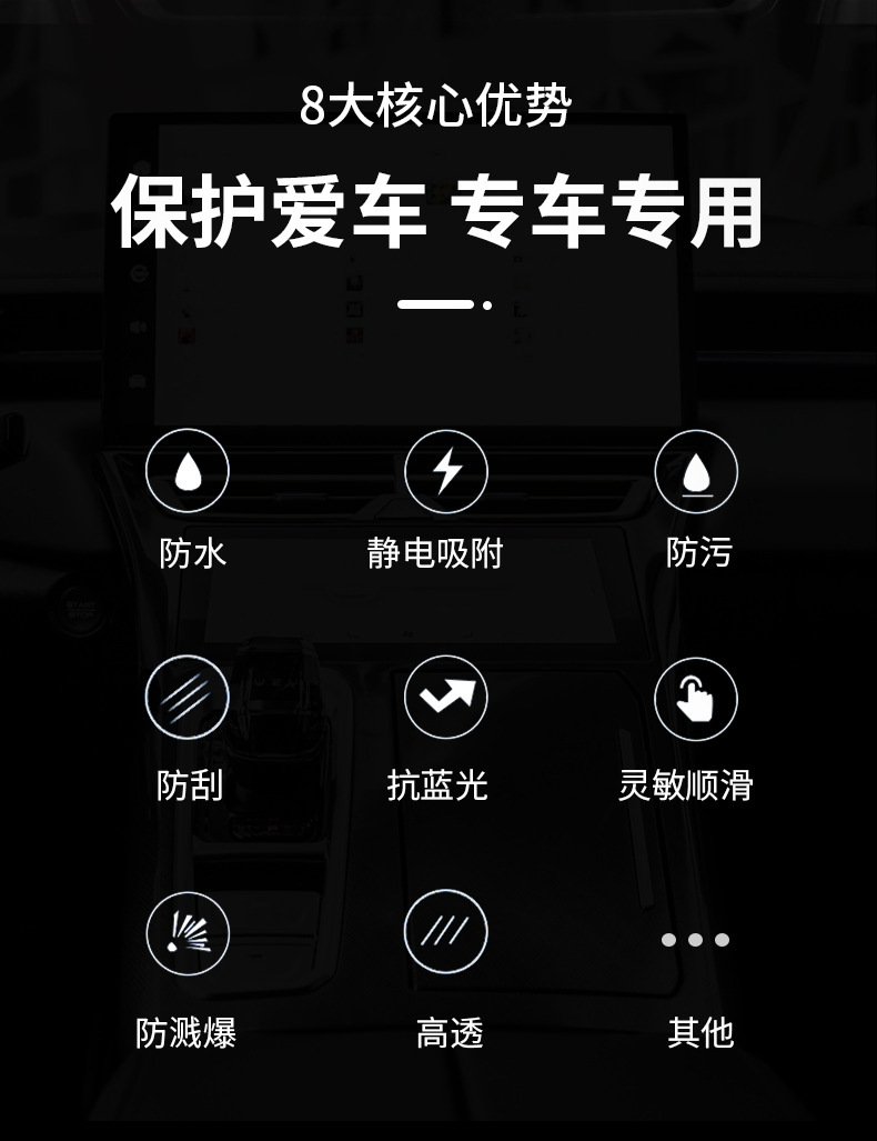 Suitable for Wey Mocha, Wey Latte, Macchiato Navigation Tempered Glass Film, Dashboard Interior Film, Car Accessories