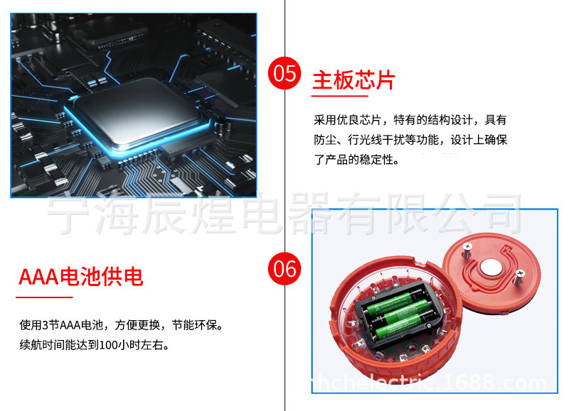 O1CN01lwvE7g1MOhAx0sL1V_!!2831331425-0-cib.jpg?__r__=1663811875239