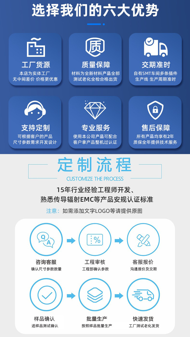 优势和定制流程