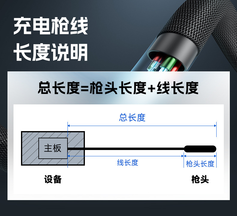 Luzhongchong New Energy Electric Vehicle 7Kw Home Charging Station Commercial Scan-Code and Card-Payment Operated Charging Station