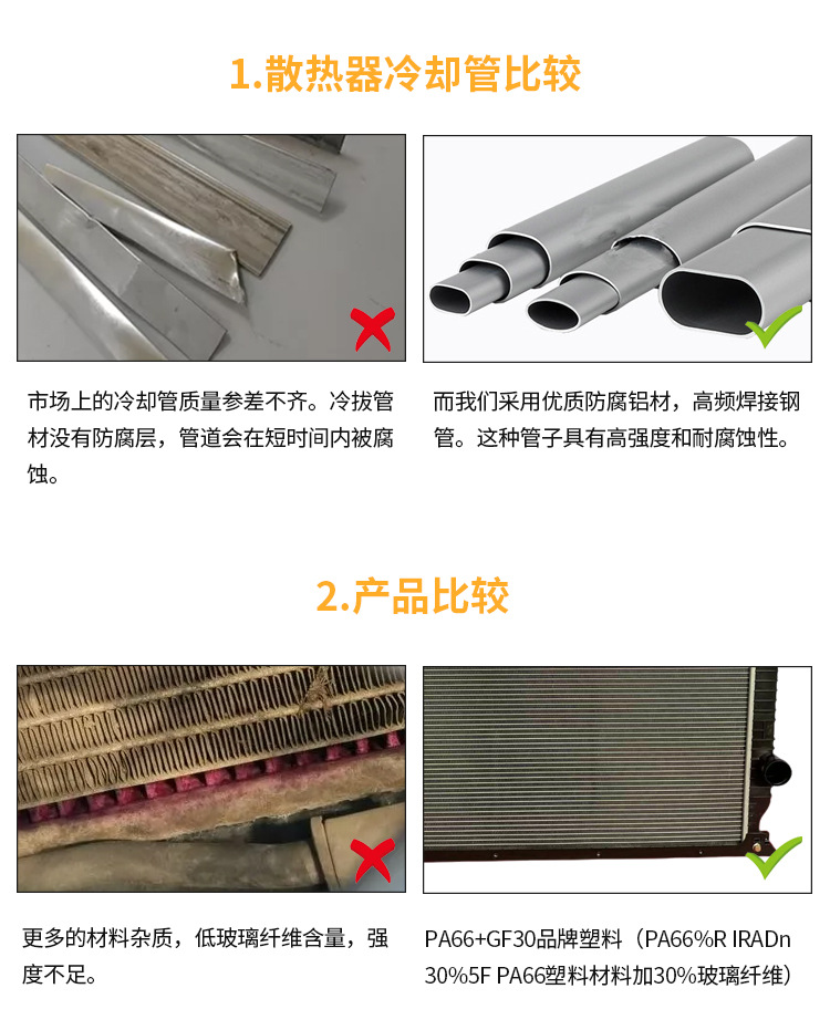 Truck Radiators Are Used for Scania, Daf, and Man Intercoolers