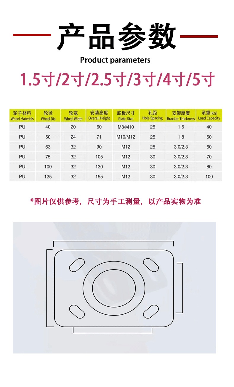 PU家具轮详情图_06