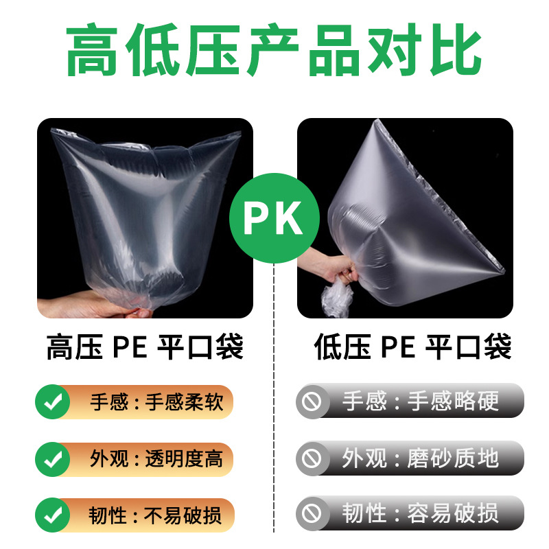 Bolsa de plástico de boca plana de PE de alta presión, colcha gruesa transparente grande, bolsa de plástico a prueba de humedad y polvo, bolsa de embalaje, bolsa de película