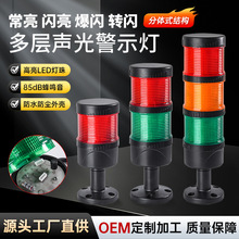 ���Ӿ�ʾ���C����ɫ��LED��̖���������ָʾ���������W�D�W