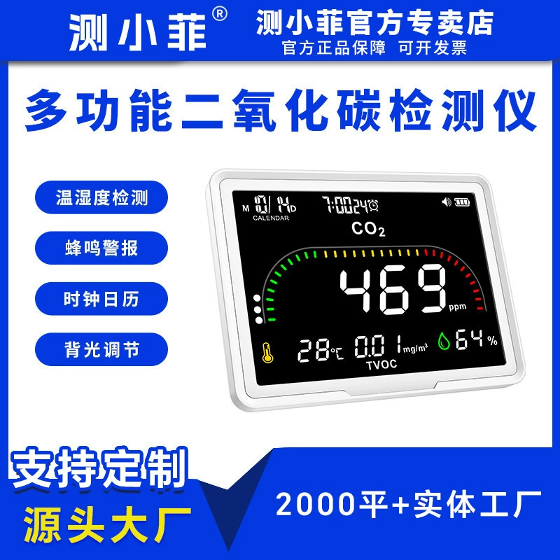 Новый детектор углекислого газа с большим экраном VA, настенный большой экран, инфракрасный монитор CO2 TVOC, проверка температуры и влажности