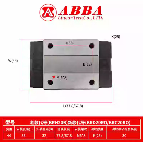 台湾リニアガイドABBAスライダーbrh15 a h20 a h 25a h 35 ah45 a合弁互換型|undefined
