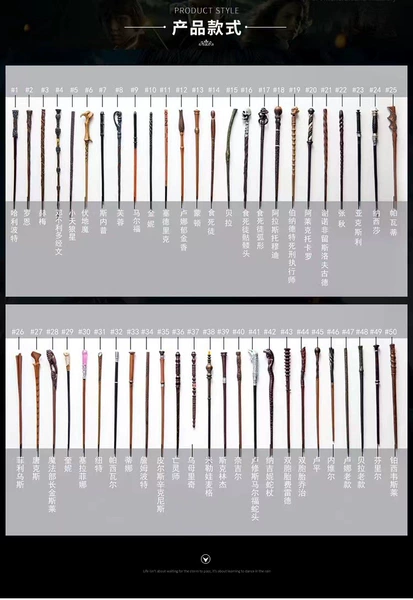 You can note other models