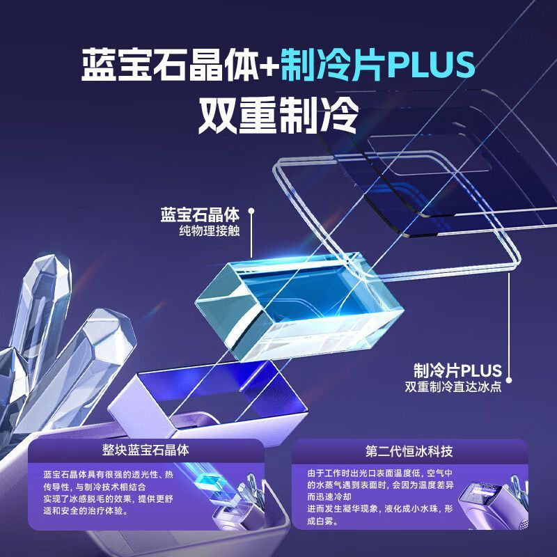 HYUNDAI氷点下脱毛器サファイア家庭用医療用石英ランプ全身脇下腿毛剃り卸売り|undefined