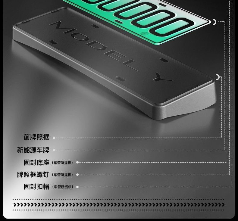 Applicable to the 2025 Updated Version of Tesla Model Y, Full-Edge License Plate Frame, License Plate Holder, Protective Frame Cover, Modification Accessories