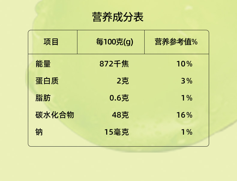 详情图