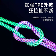 RGB������һ����܇�d�l������u׃������� �m���O����׿Type-C