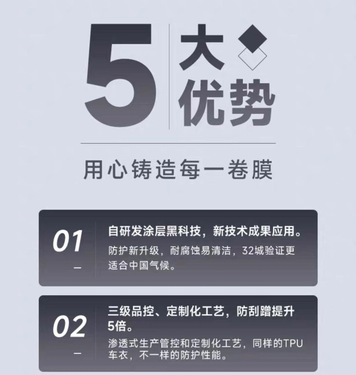 TPU Car Paint Protection Film, Lubrizol Material