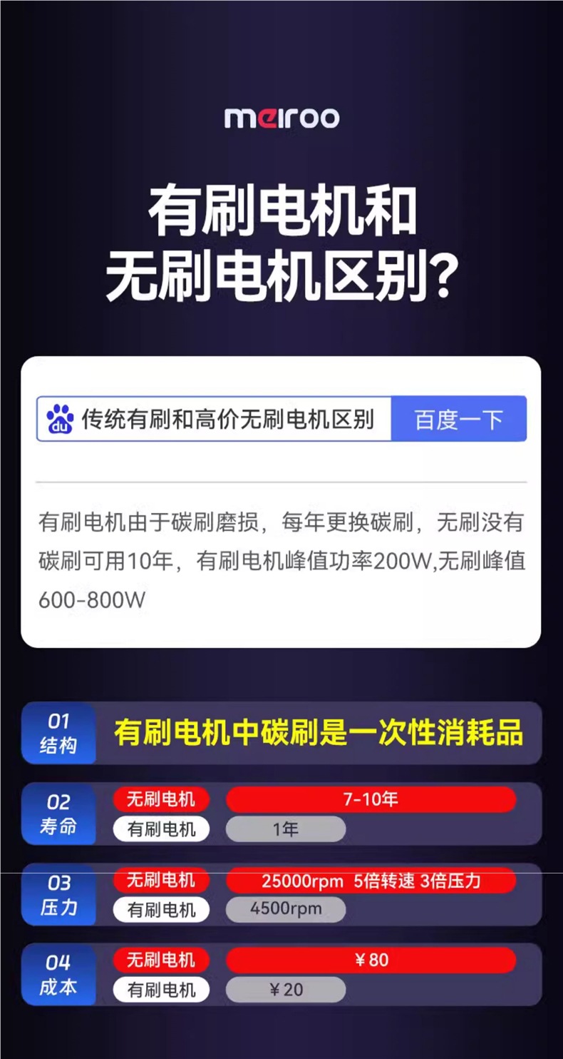 High-Pressure Car Wash Water Gun Wireless Charging Lithium Battery Household Powerful Supercharged Electric Water Gun Car Wash Artifact Copper Others