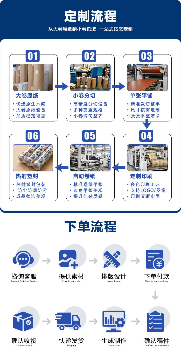工厂介绍_04
