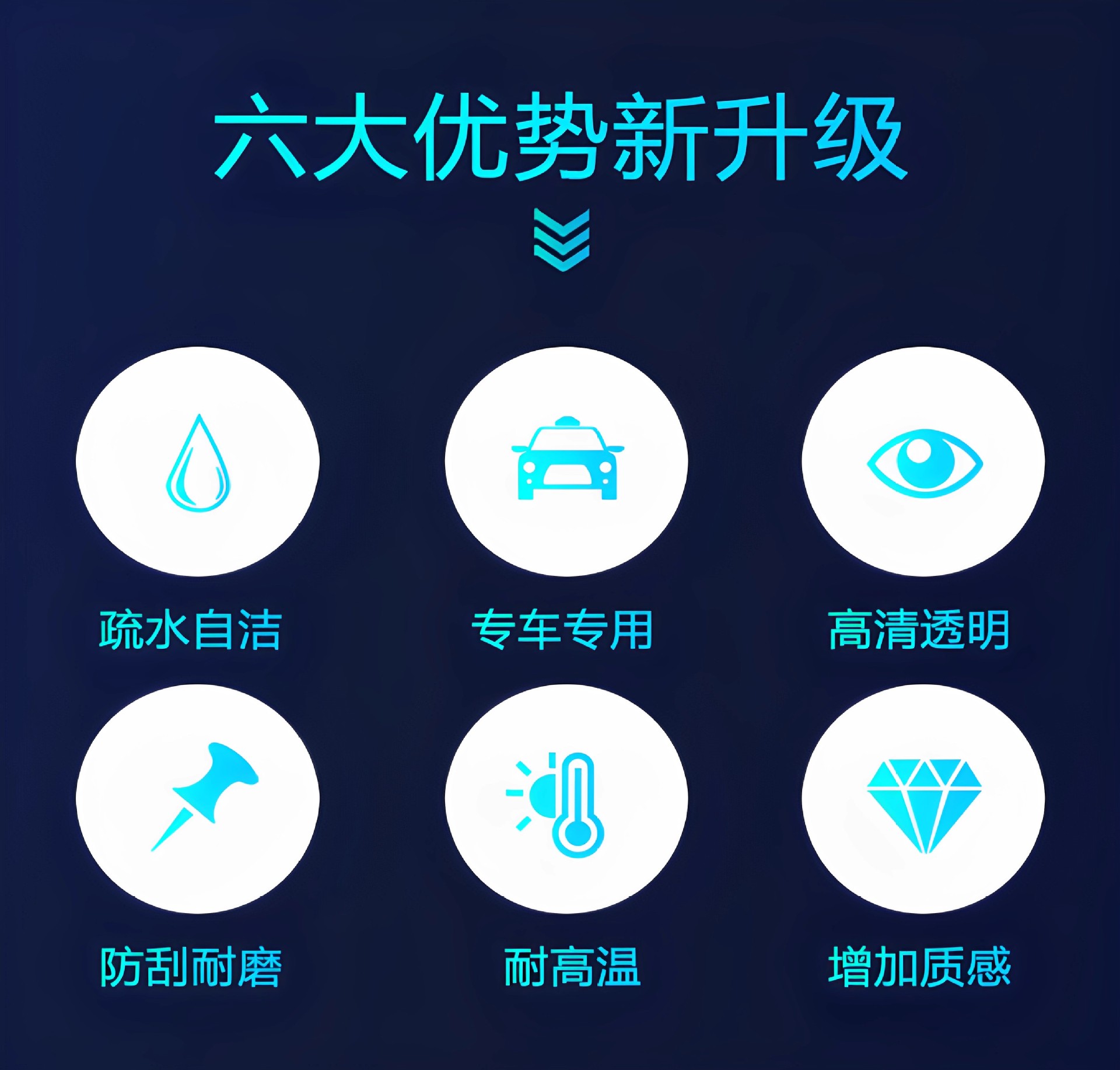 Suitable for Toyota Alfa/Willfa Right-Hand Drive Interior Protection 40 Series Central Control Film Navigation Screen Tempered Film