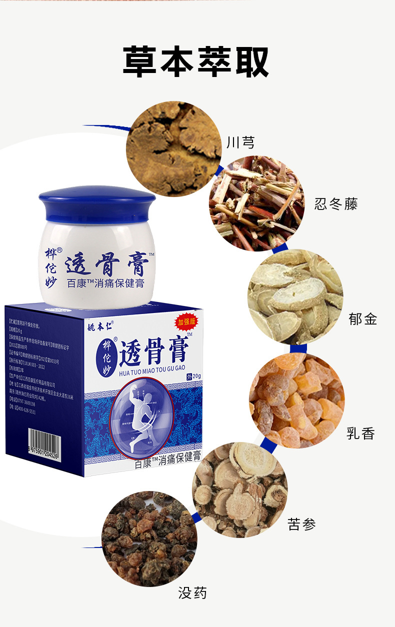 Hua Tuo Miao Tou Gu Gao Warming Neck Shoulder Waist Leg Soft Ointment 20g Jar in use