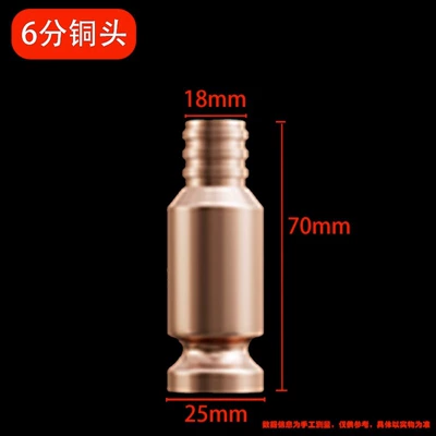 Kempinq və səyahət: Urea, Universal for Gasoline and - spare-six-point-copper-head2-pieces