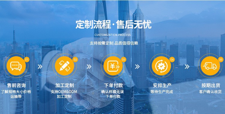 O1CN01HOeZWL1jX9vIVS2AG_!!2215