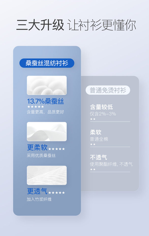 Áo sơ mi nam dài tay pha lụa tơ tằm 13,7% chống nhăn cao cấp — Trắng dài tay nam cổ vuông chi tiết 9