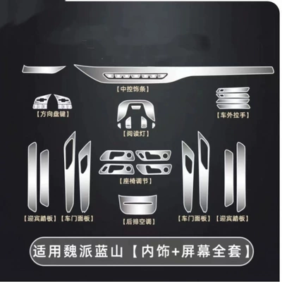 Car interior film — Lanshan Interior Protective Film Central - 23-models-of-complete-interior-excluding-screen