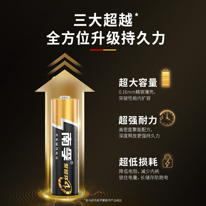 南孚电池厂家批发5号碱性七号电池玩具干电池4代（一件代发）|undefined