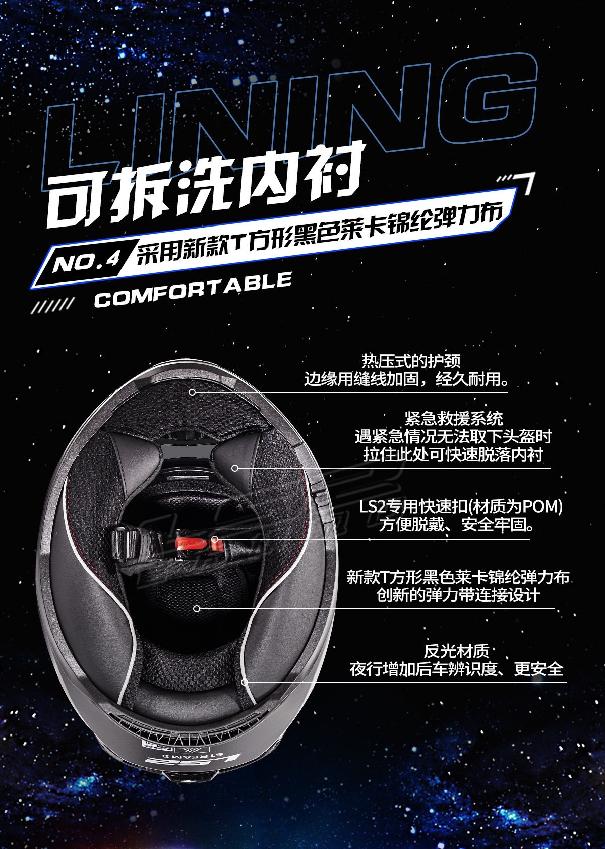 Ls2 Motorcycle Dual-Lens Helmet for Men and Women, Full-Face Racing Helmet, All-Season Use, Anti-Fog, Small Rear Wing Ff808