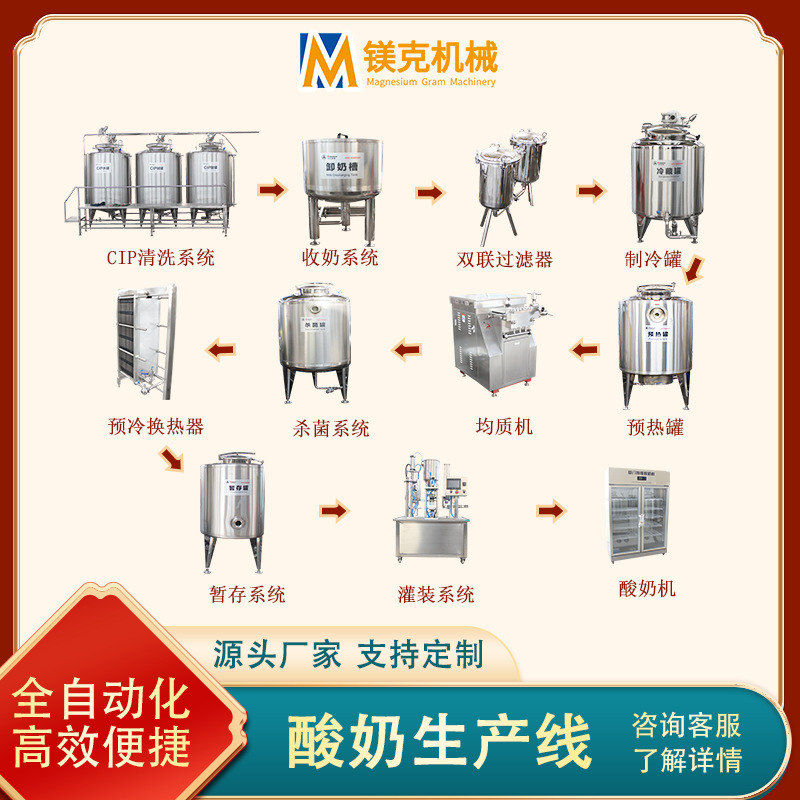 Original Cold Brew Yogurt Processing Equipment Jam Dry Choking Yogurt Production Line Thickened Solid Yogurt Processing Machine Original Cold Brew Yogurt Processing Equipment Jam Dry Choking Yogurt Production Line Thickened Solid Yogurt Processing Machine