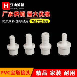 pvcܛ�ܽ��^����ֱ���^ ���ֱͨ�Ӻ�������� ˮ���^�~�����