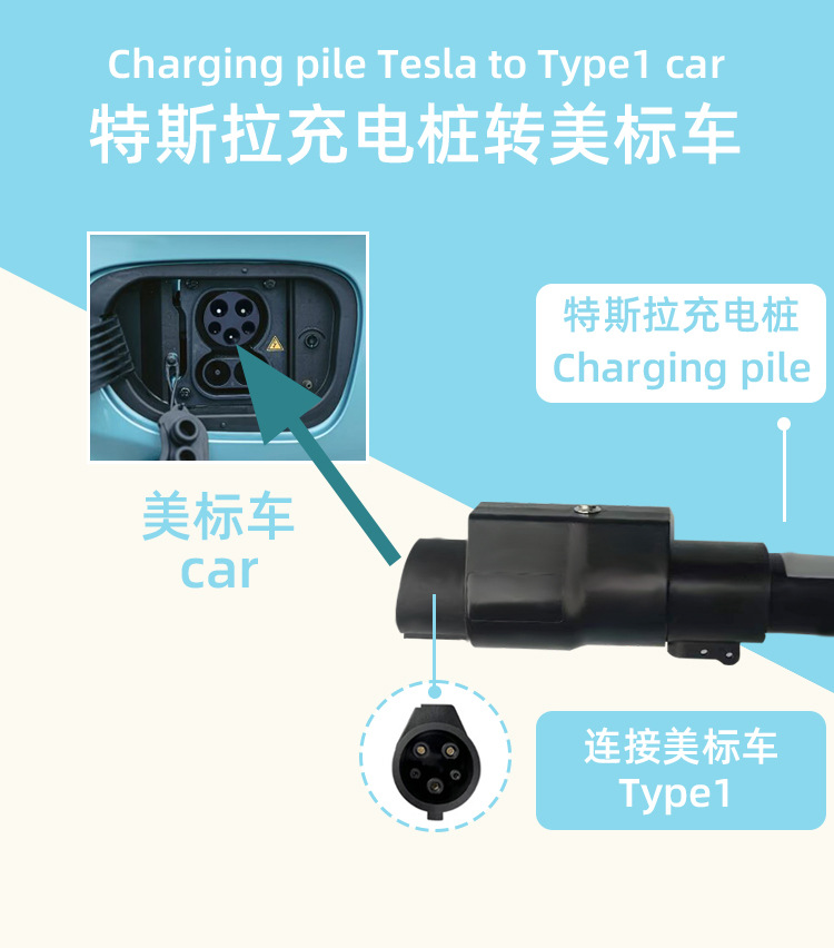 Charging Station Adapter, National Standard/European Standard/American Standard/Conversion Adapter, Portable for Electric Vehicles, from National to European Standard