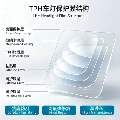 Car headlight protective film — car light film, headlight protection