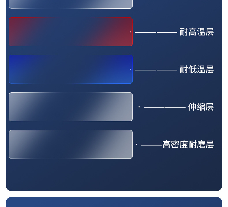 Suitable for Genesis G70G80G90Gv60Gv70Gv90 Modified Center Pillar Film Window B-Pillar Protective Film