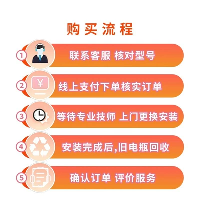 Specially Used for Car battery/battery