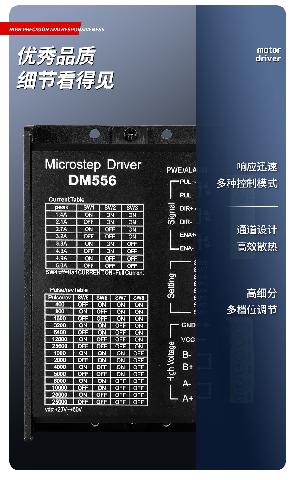 厂家现货 DM556驱动器DSP数字式控制42/57步进电机驱动器直流马达-阿里巴巴