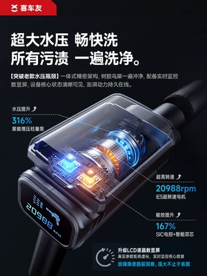 Lithium Battery 2025 New Model | Car washing machine