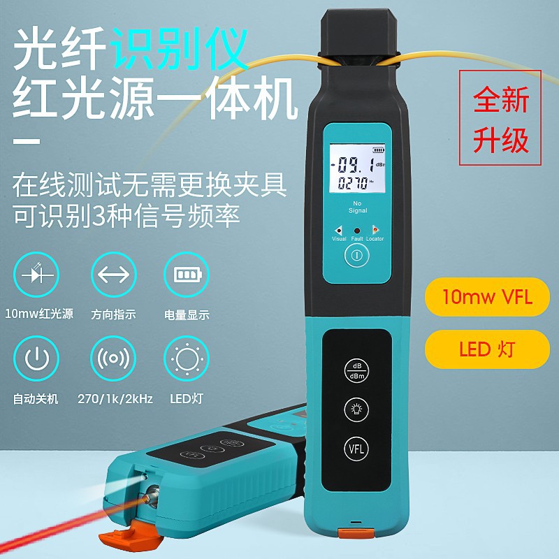 �����๦�ܹ����ź�ʶ����ʶ���� �����Դһ���VFL identifier