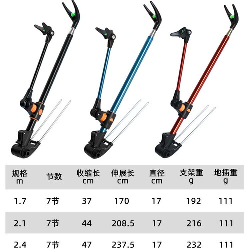 Stainless steel thickened fishing rod turret bracket, dual-purpose fishing bracket, fishing box ground bracket, fishing supplies