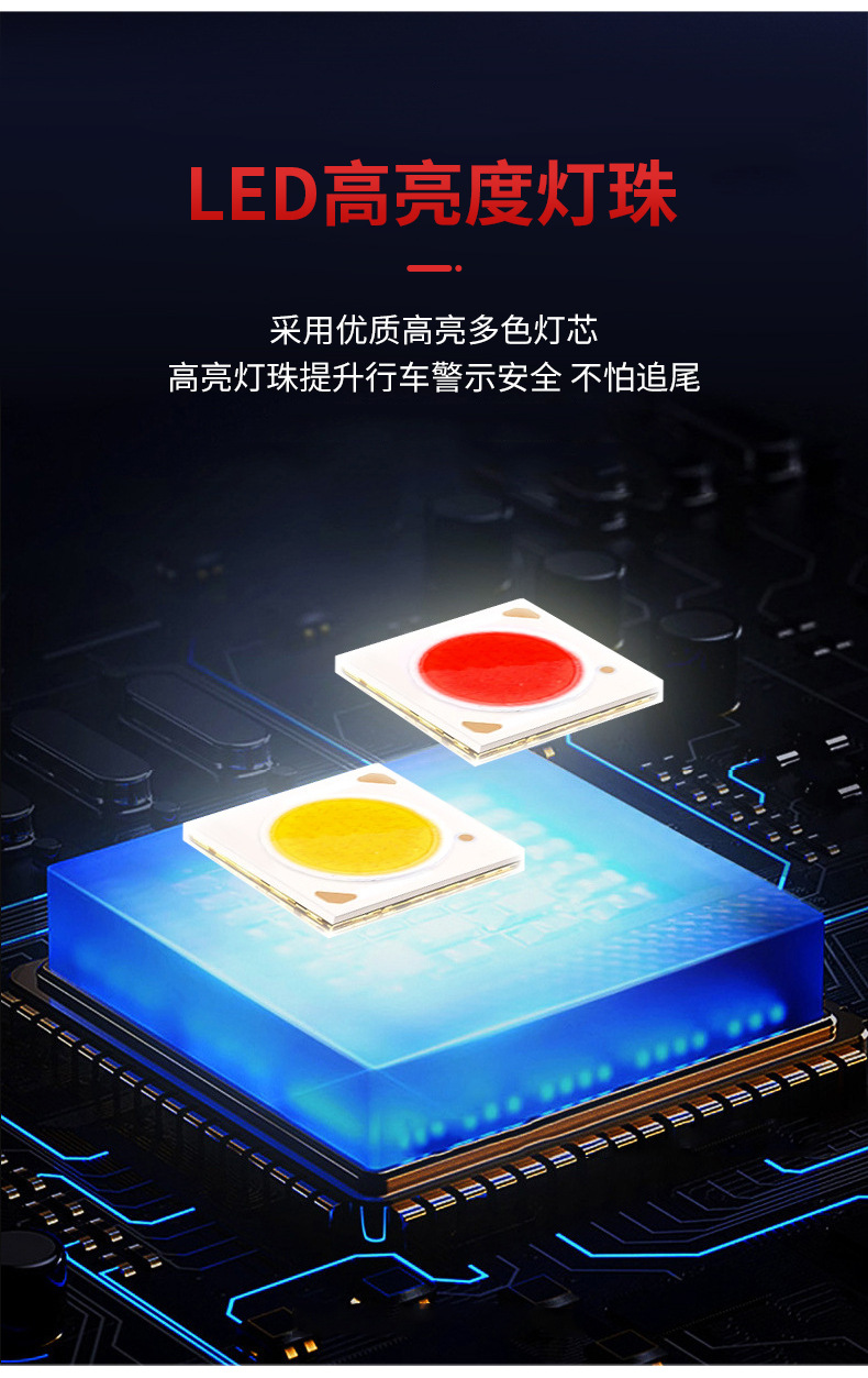 Cross-Border Export 12V24V 27Led Wide-Edge Light Guide Truck Side Light Width Indicator Light Truck Manufacturer Vehicle-Mounted Super Bright