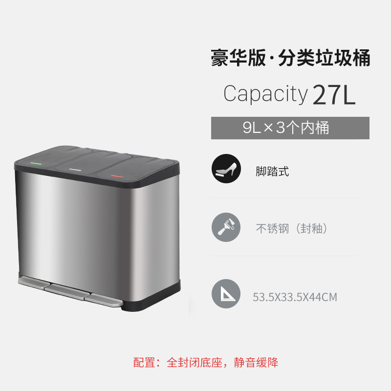 Edición Deluxe 27 litros (tres barriles)