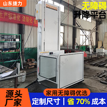 �����˟o�ϵK����ƽ̨�����˼��ù̶�늄�Һ�������C����С�����