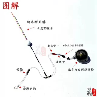 促销亚克力绕线轮线组 长竿短线传统钓组 台州传统钓法纳米漂套装