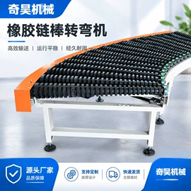 陶瓷生产机械;输送机;其他输送设备