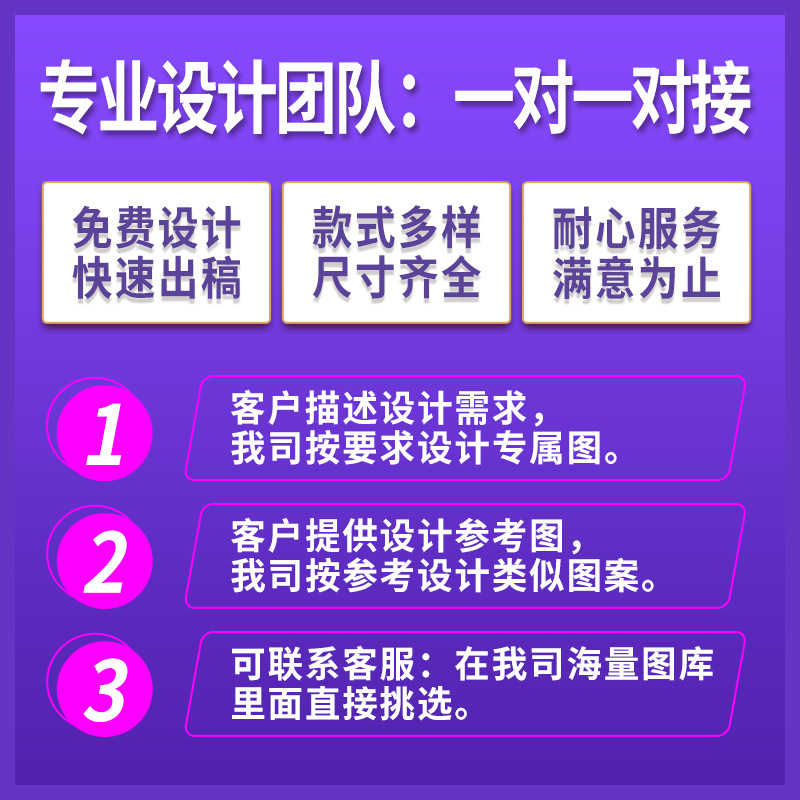 跨境生日快乐横幅背景布生日岁数庭院装饰摄影挂布派对布置长横幅|undefined