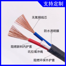 RVVPܛ�o�׾����~2о4о5о 0.5/ 0.75 / 1.5/ 2.5/ 4/ƽ���Դ��