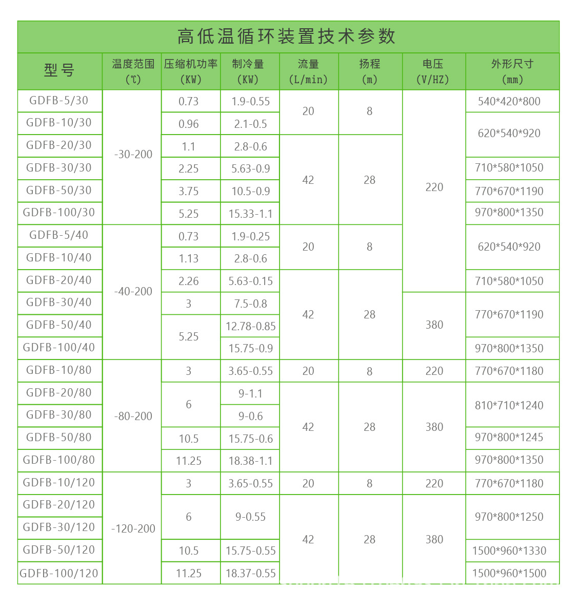 15产品参数.jpg