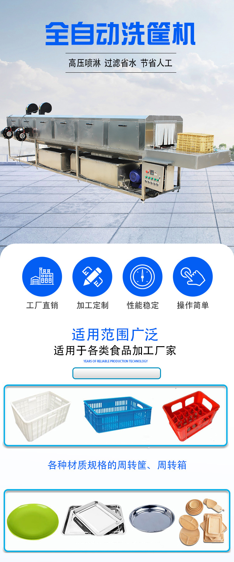 111洗筐机详情页-伟卓_01.jpg