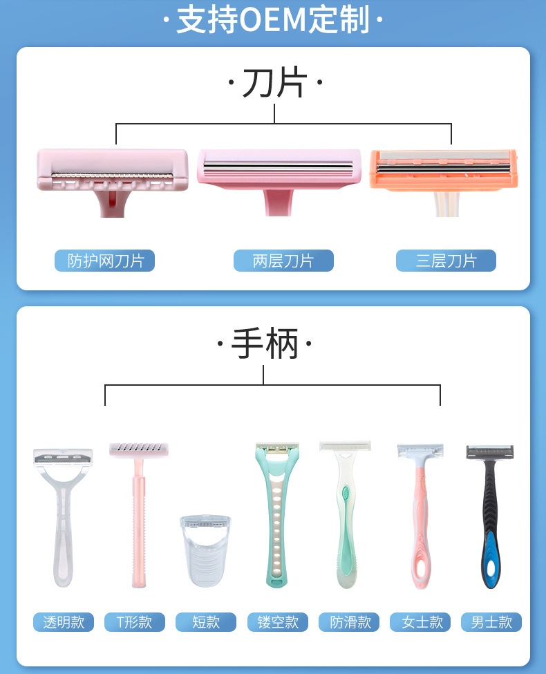 刮毛刀详情页2_03