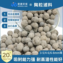 �����V�� 6-8mmҎ���Rȫ �p�|�ߏ��ȿ�϶�ʴ� ����V�ؒ�Ĥ����
