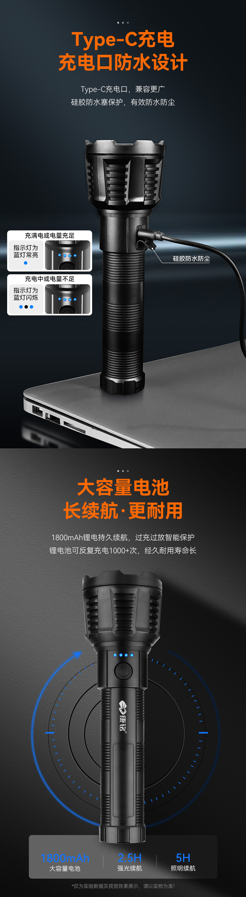 Kangming Strong Light Flashlight for Home Use, Rechargeable, Portable for Outdoor Use, Suitable for Rural Night Paths, Durable Against Drops, Long-Range Illumination, with Electronic Display for Batte